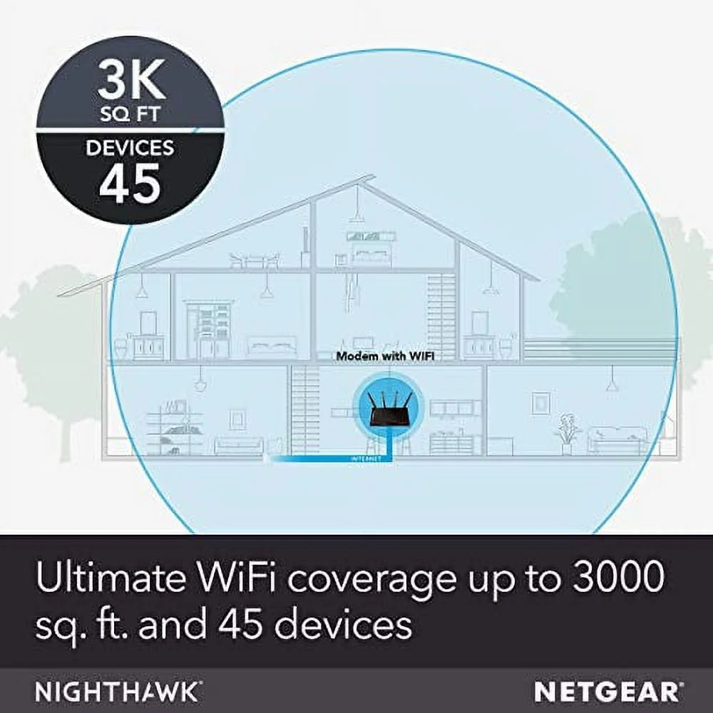 NETGEAR Nighthawk C7800 Cable Modem WiFi Router Combo, DOCSIS 3.1, AC3200 W607