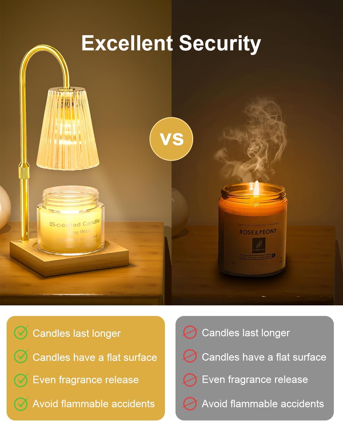 Candle Warmer Lamp with Timer, Dimmable, Adjustable Height, 2 Bulbs Included N209501